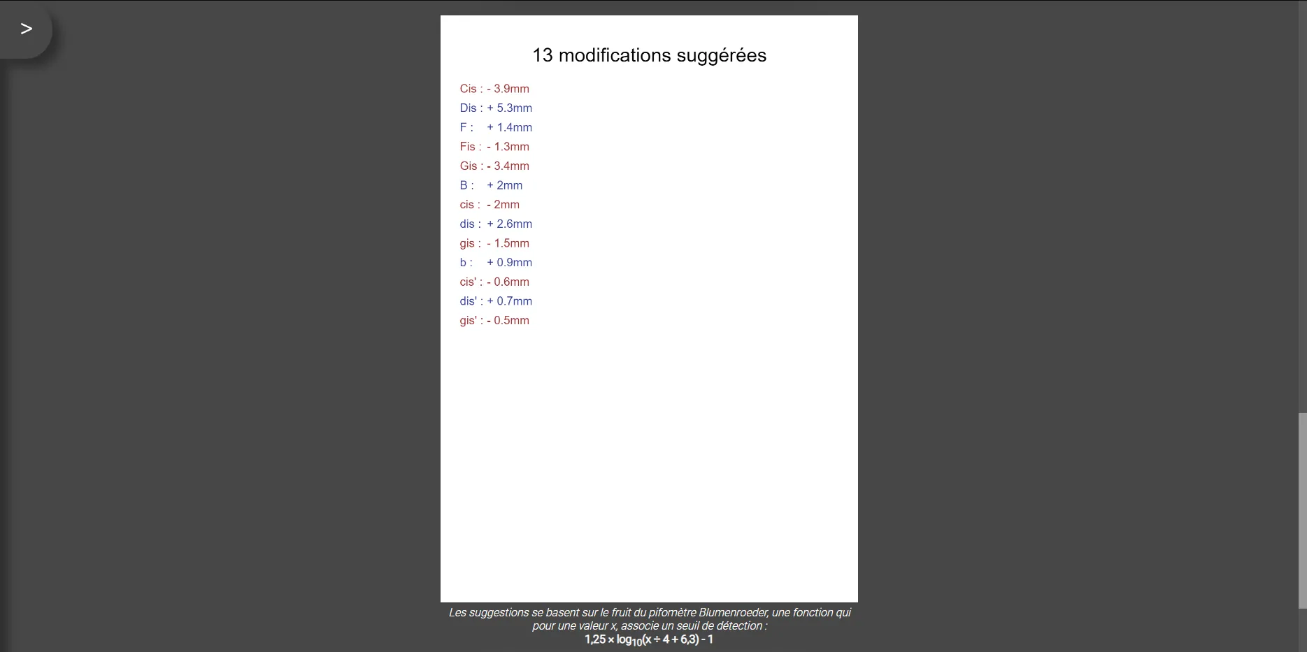 Report of the Pipe Length Calculator